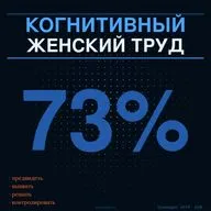 Когнитивный женский труд