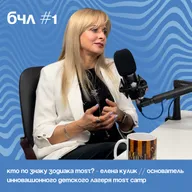 Кто по знаку зодиака MOST? - Елена Кулик // Основатель инновационного детского лагеря MOST CAMP