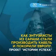 Как энтузиасты из Сарани стали производить кабель и покорили Европу. Проект "Истории успеха"