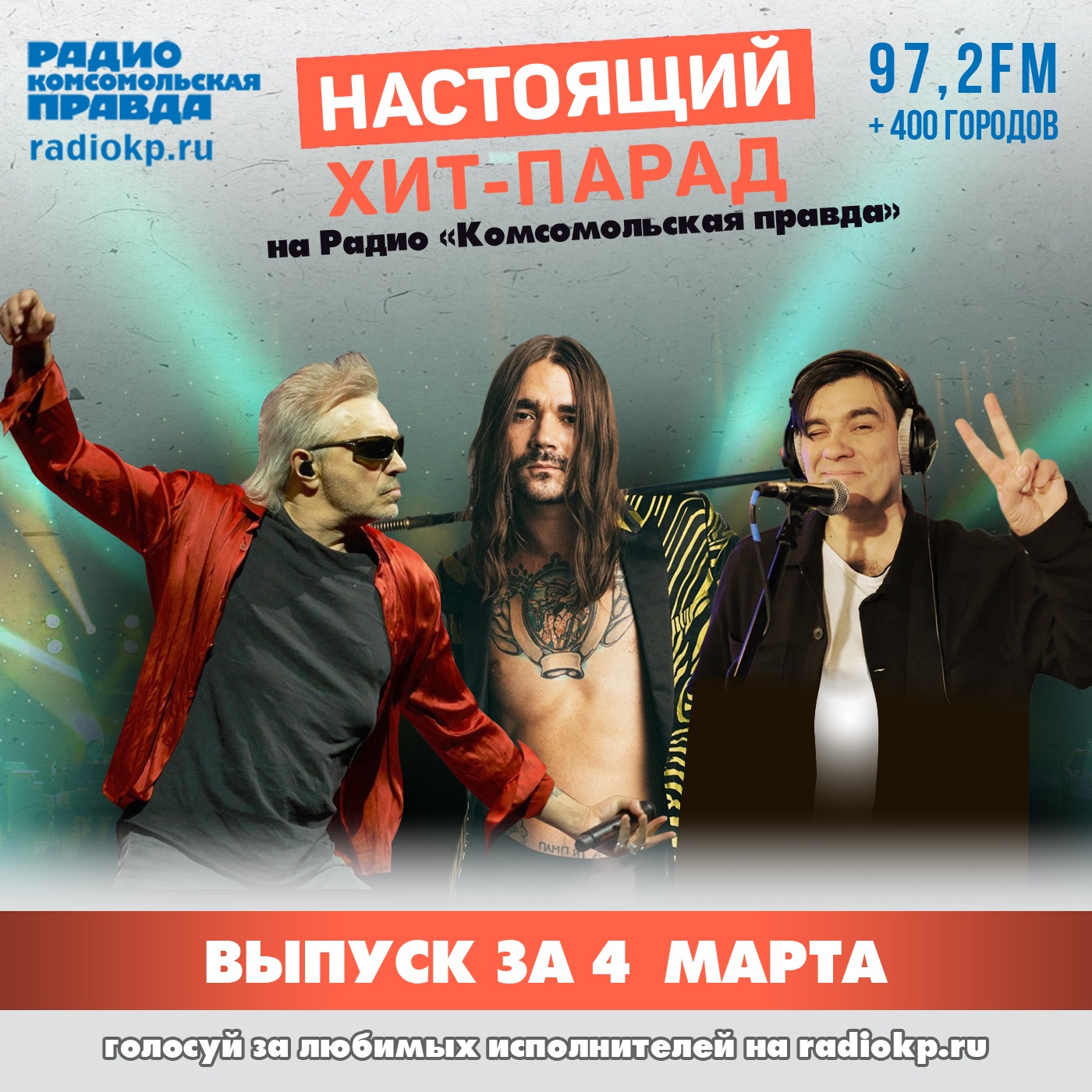 Итоги хит-парада за 27 февраля-4 марта. The Hatters, «Ключевая» и «Алиса» episode artwork