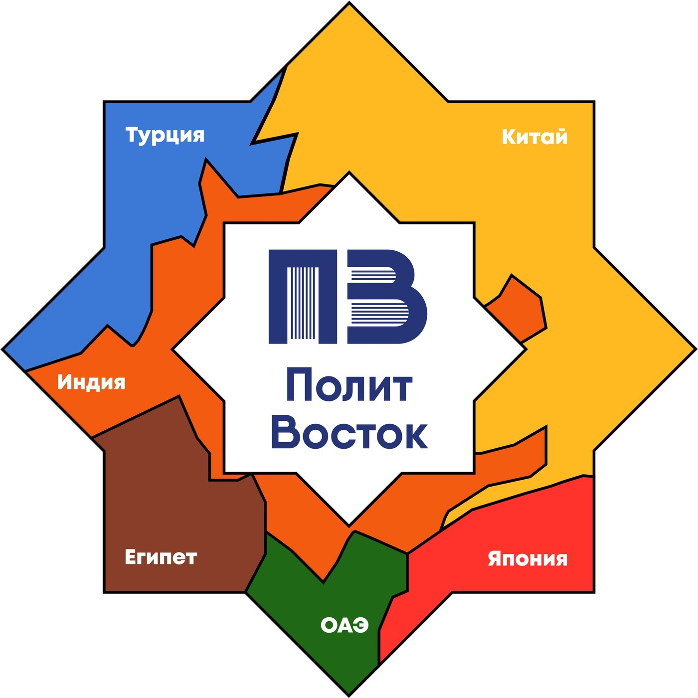 Политвосток Политвосток