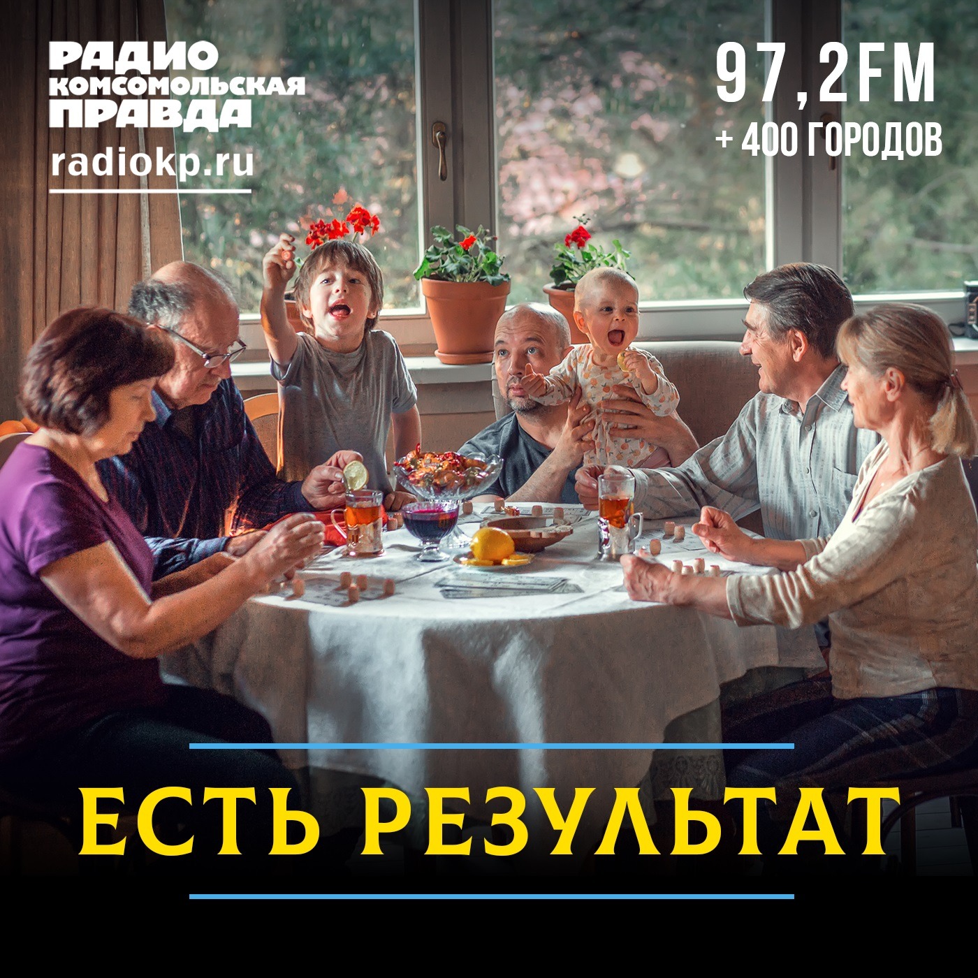 Есть результат