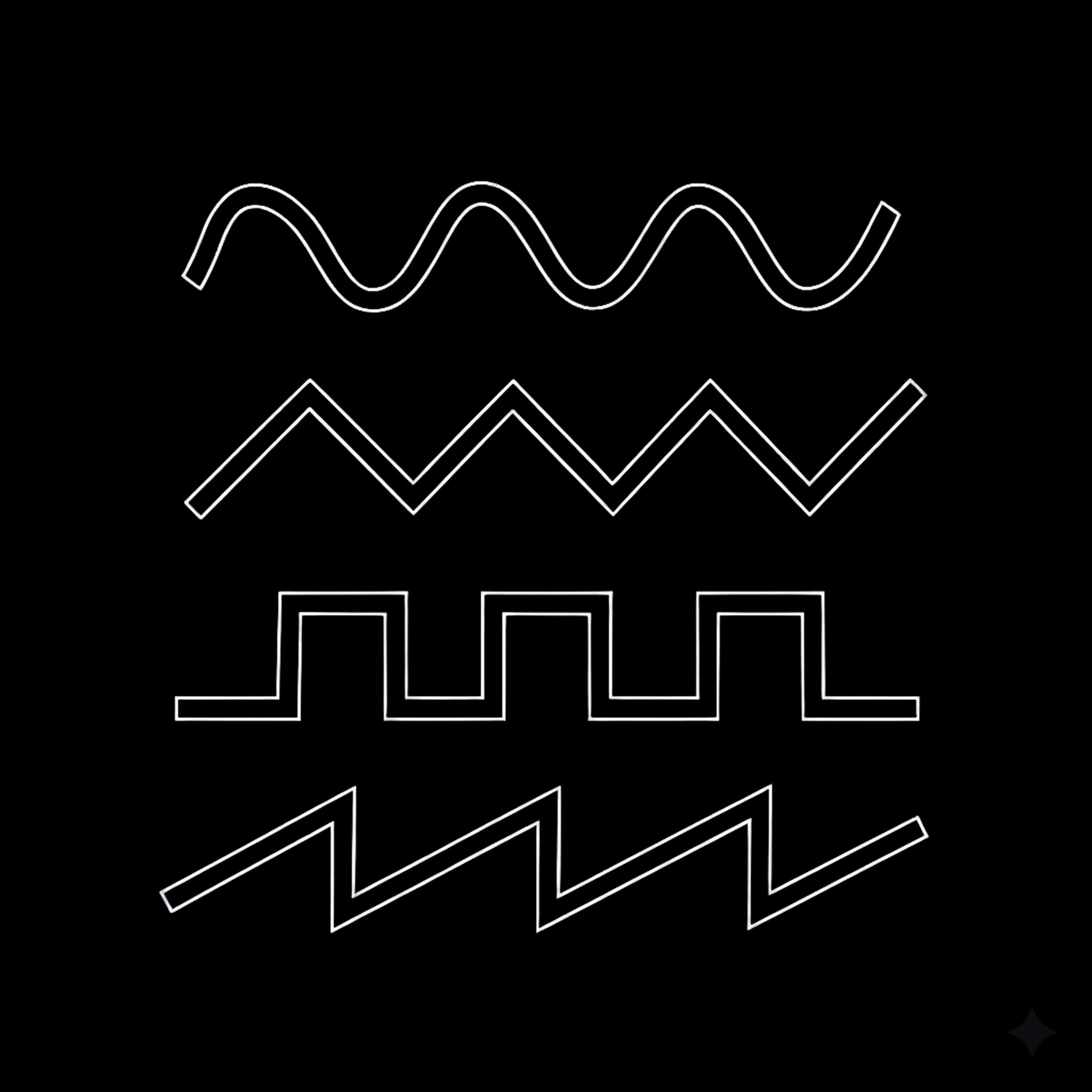 1 Выпуск. Об аналоговом синтезе и о банальной громкости.