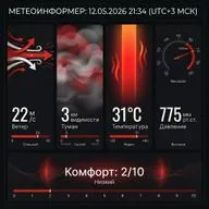 ...и прогноз погоды: 12.05.2026