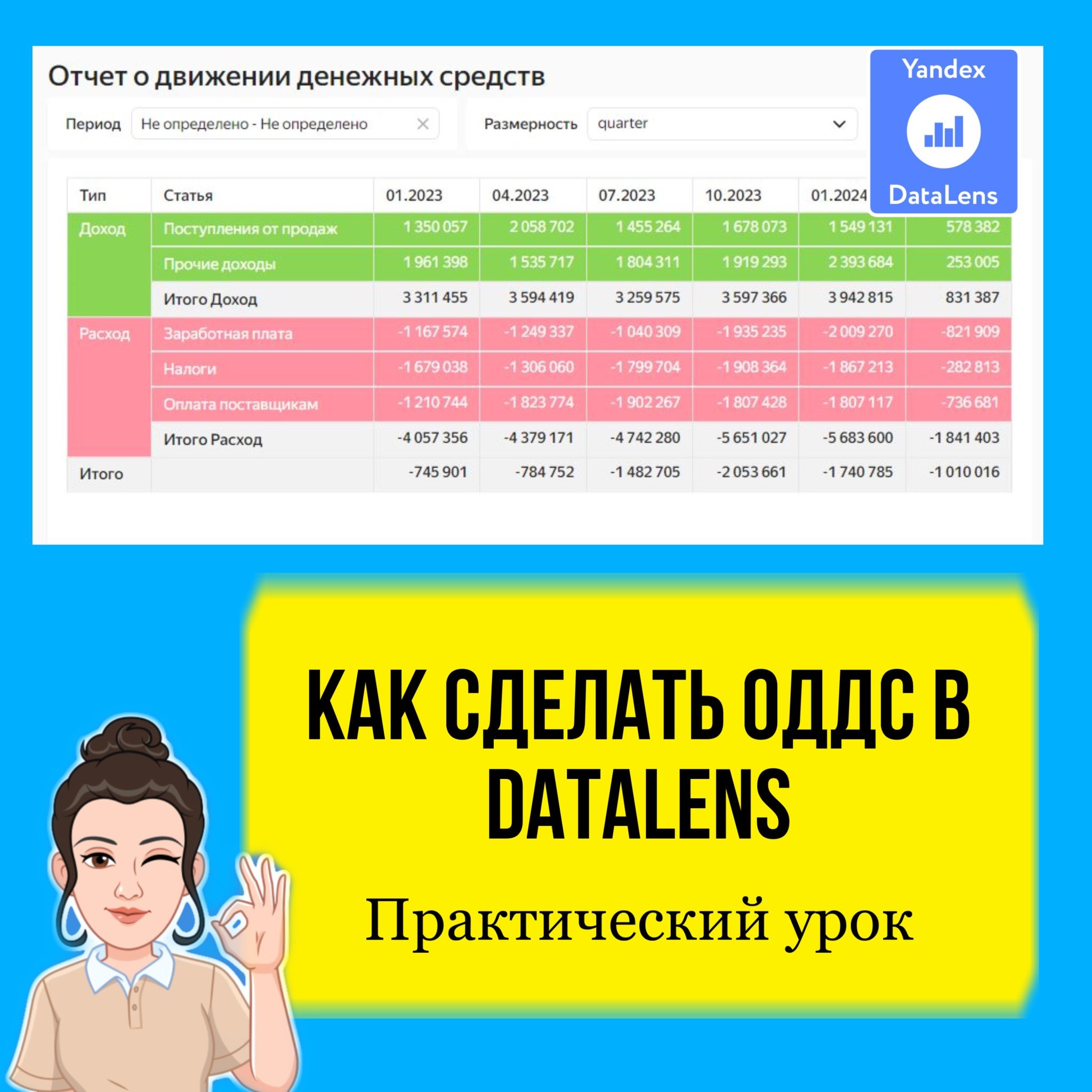 Отчет о движении денежных средств (ОДДС) в DataLens. Практический урок. episode artwork