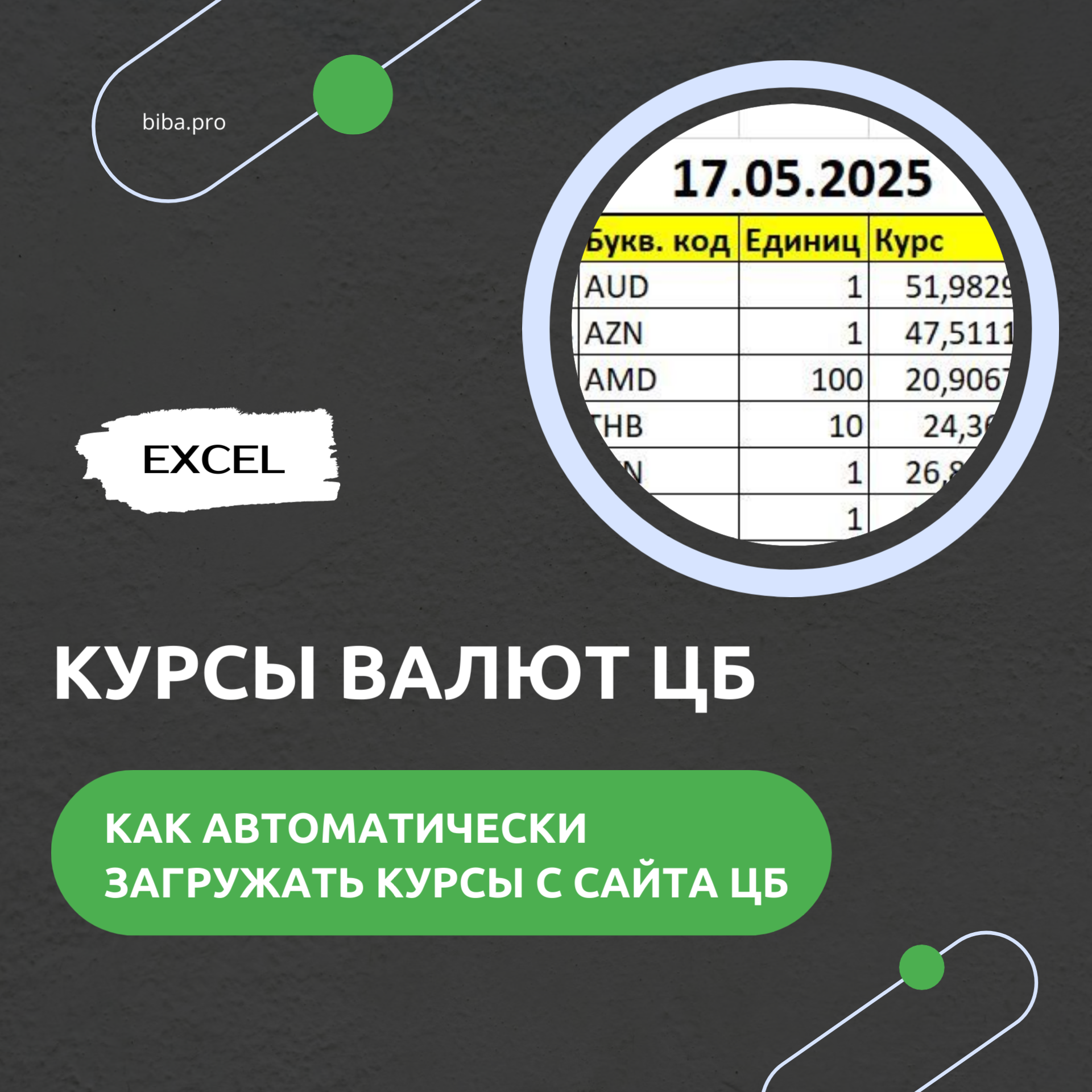 Как подгружать курс валют с сайта ЦБ в Excel автоматом. Урок по шагам. episode artwork