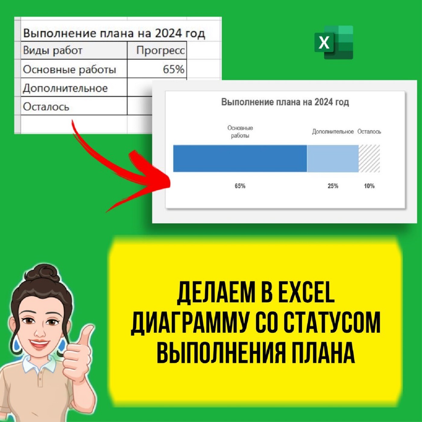 Делаем в Excel сложную диаграмму со статусом выполнения плана. Уроки в Эксель для продвинутых. episode artwork