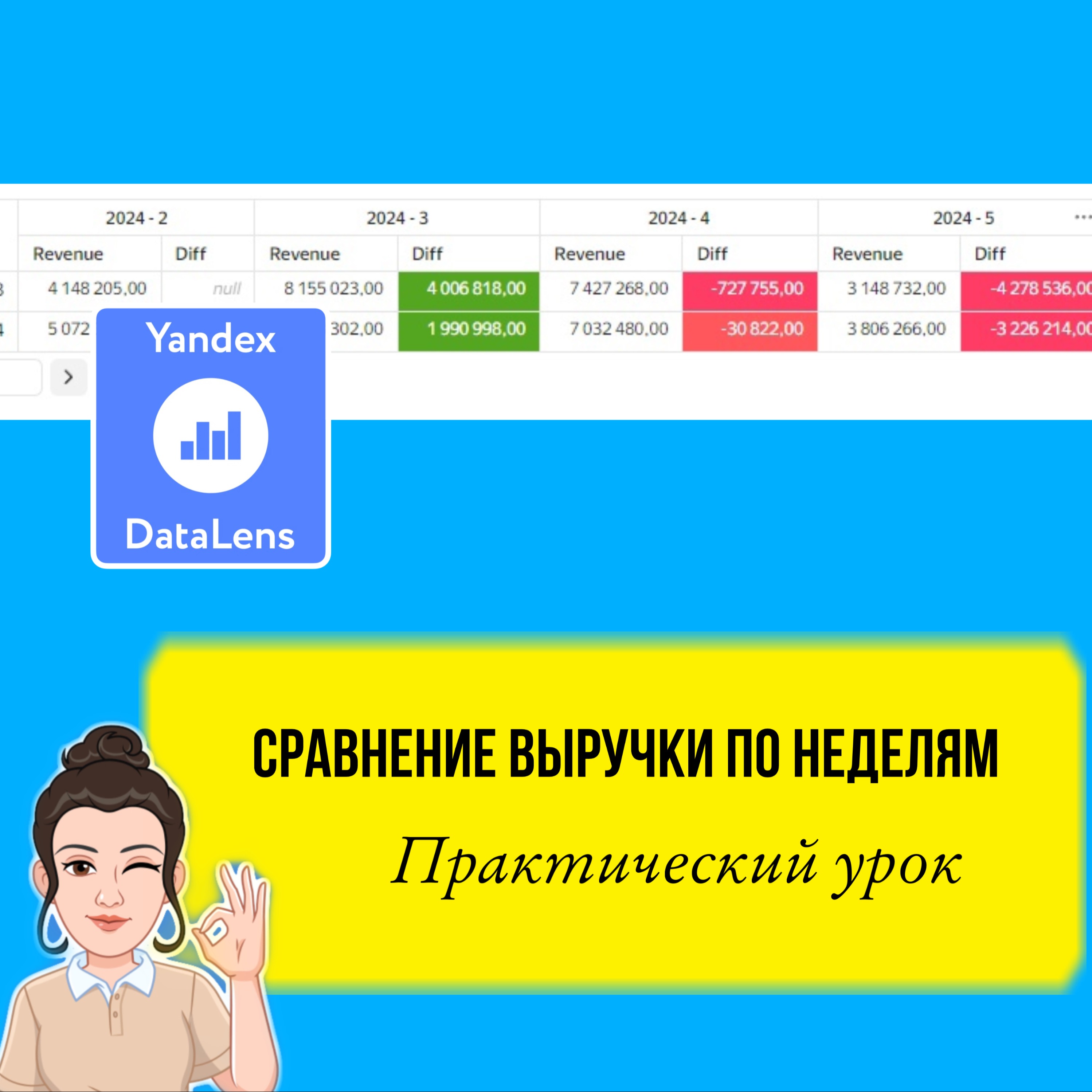 Как сравнить выручку в DataLens по неделям. Практический урок для начинающих аналитиков episode artwork