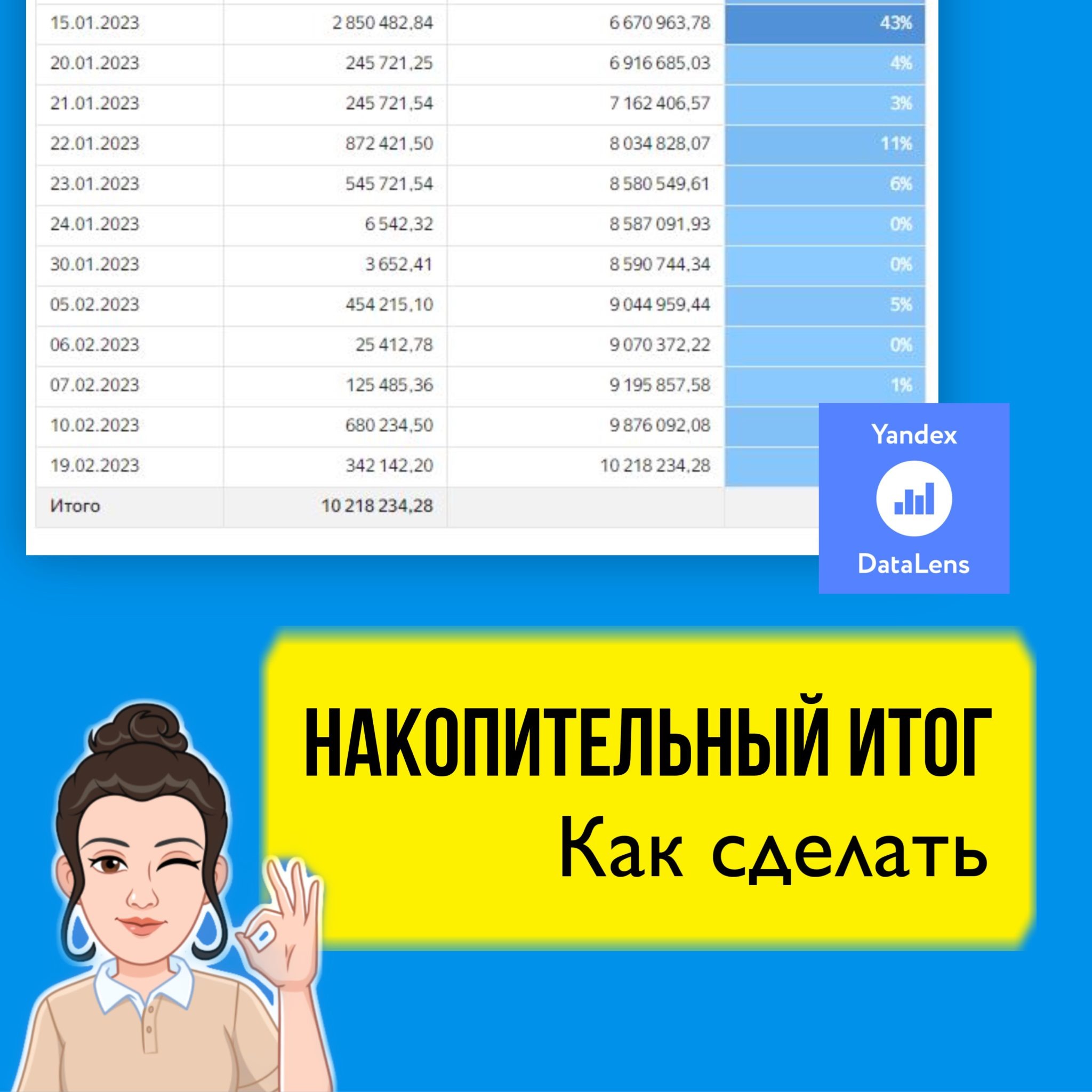 Как сделать поле с накопительным итогом в DataLens. Курс, практический урок episode artwork