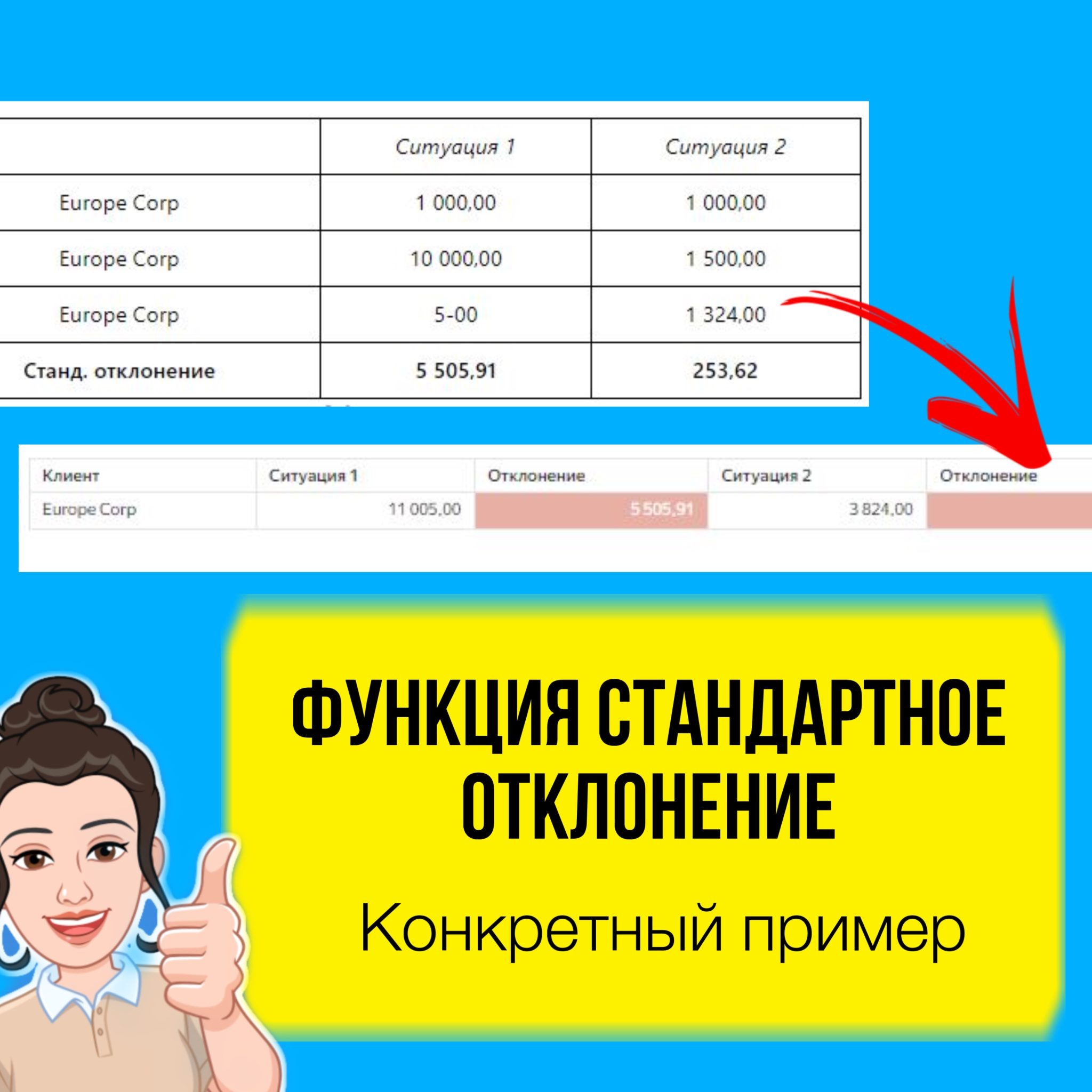 Функция стандартного отклонения. Что это такое и как она работает в DataLens. Практический урок episode artwork