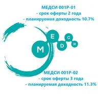 Дебютное размещение облигаций группы компаний "МЕДСИ"