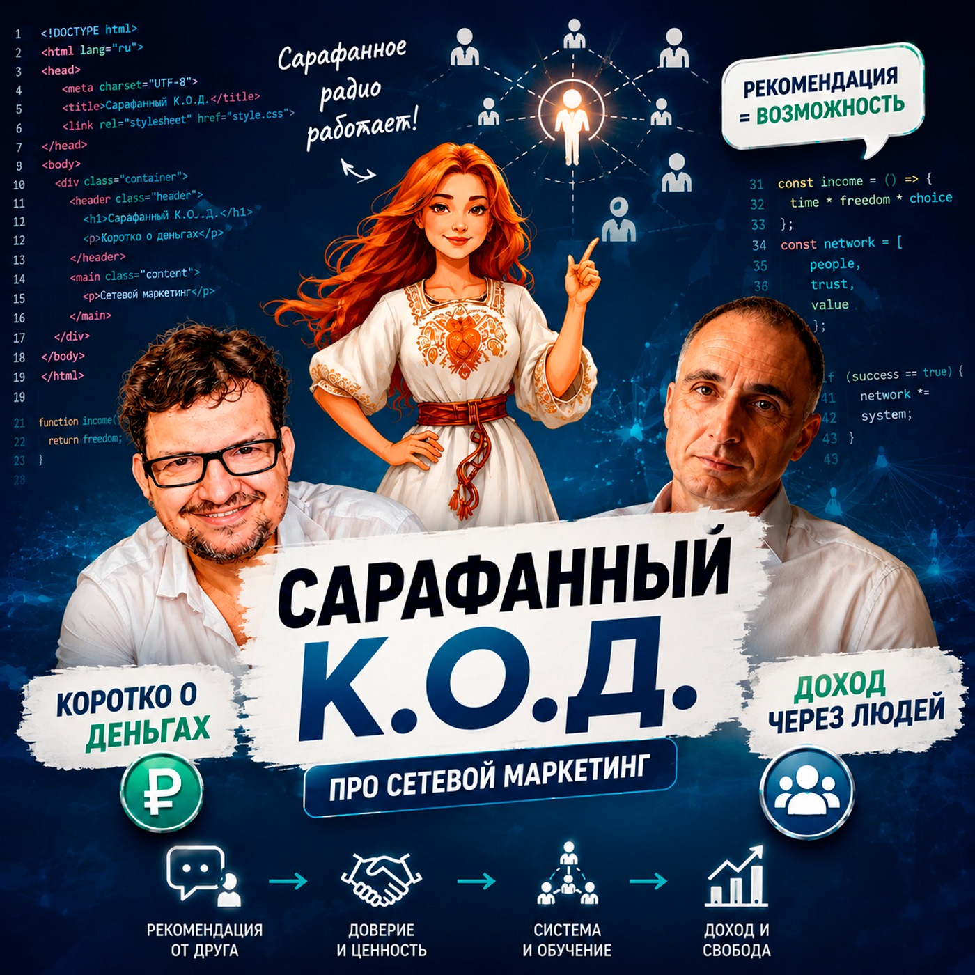"Сарафанный К.О.Д."