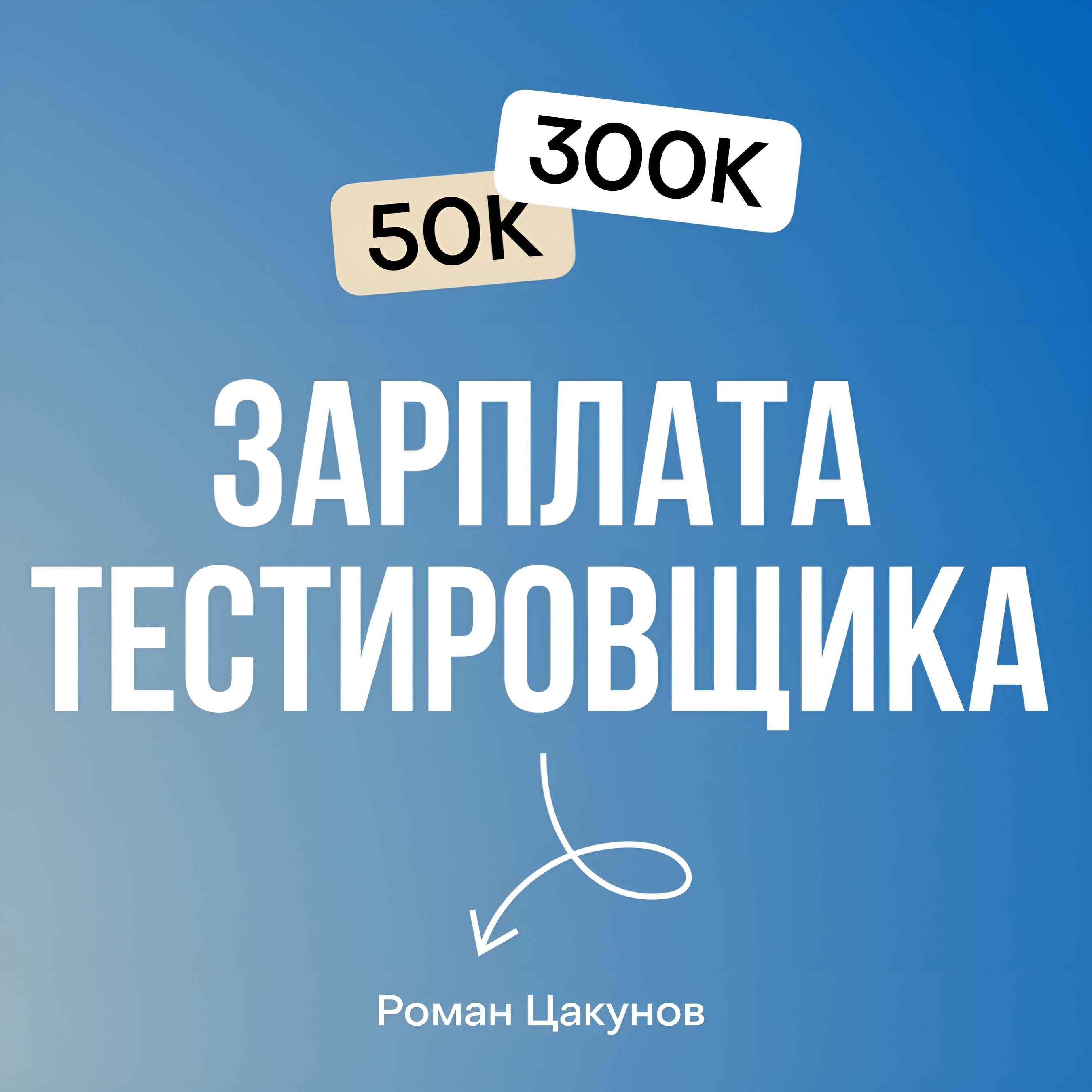 Тестировщик с нуля до senior QA инженер - Роман Цакунов @rvtsakunov podcast