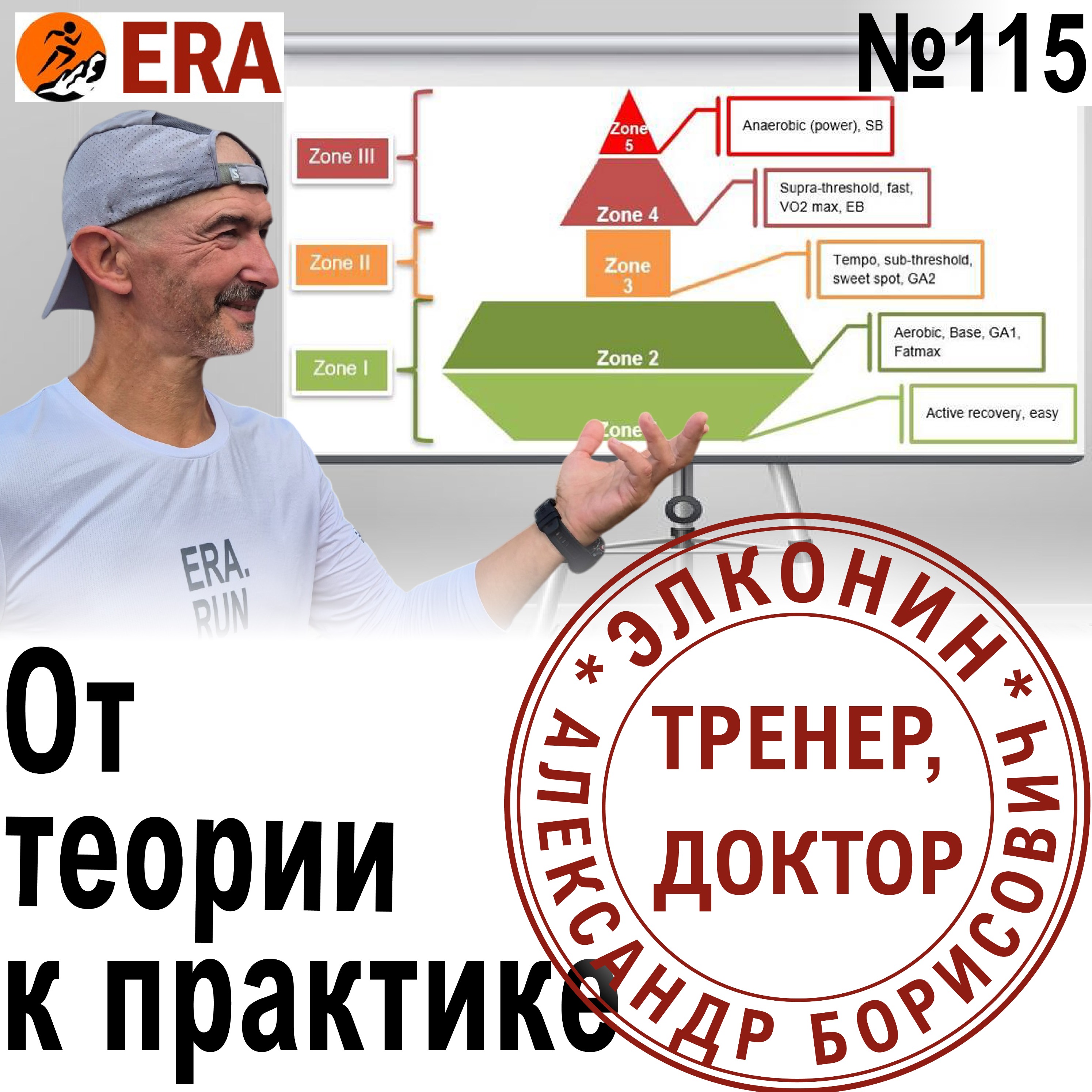 Как тренироваться по пульсу? От теории пульсовых зон к практике. Выпуск 115 «Когда твой тренер - доктор» episode artwork