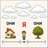 Смысл жизни в два шага