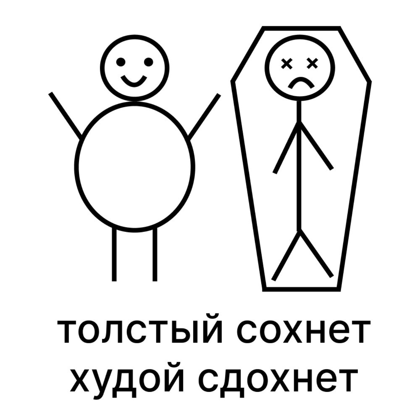 Идеальная диета, БЖУ, мифы о похудении Идеальная диета, БЖУ, мифы о похудении