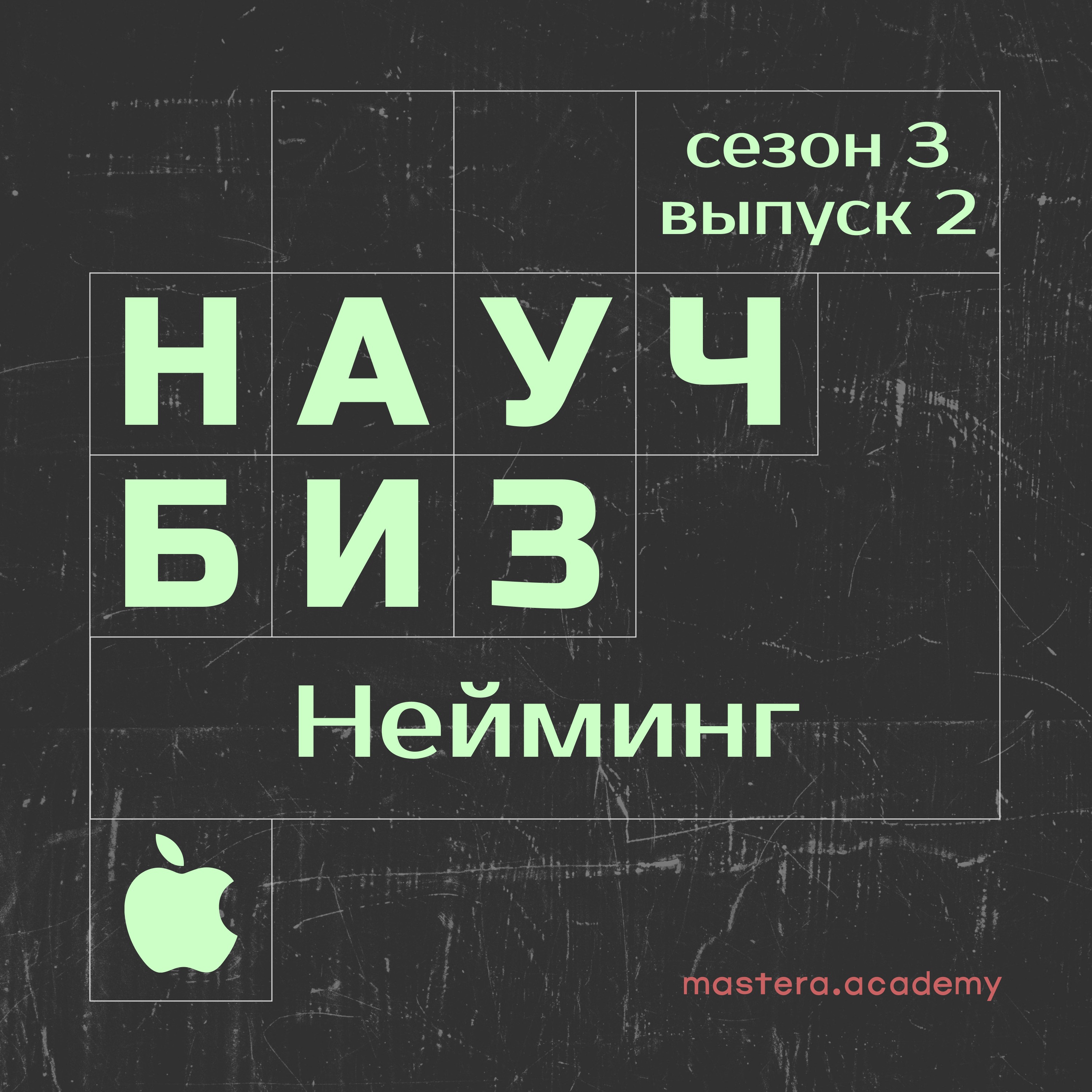 Почему нейминг и слова так важны episode artwork