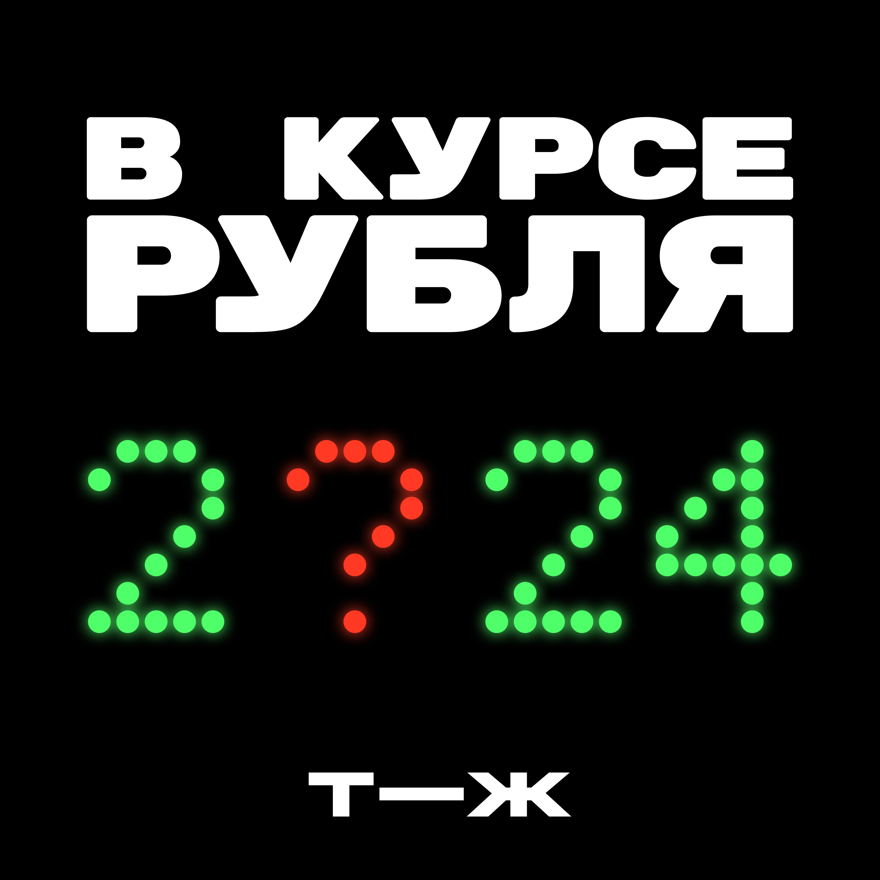 Что будет с экономикой в 2025 году. Трейлер episode artwork