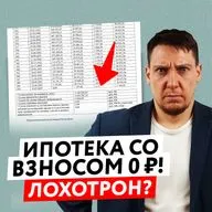ИПОТЕКА в 2025 году без Первоначального Взноса!  ЛОХОТРОН или ПРАВДА!?