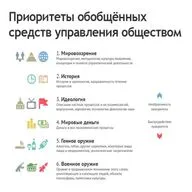 Об НВП в учебных заведениях