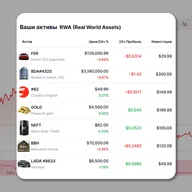 🏠 Кто, как и зачем закладывает свой дом в блокчейн