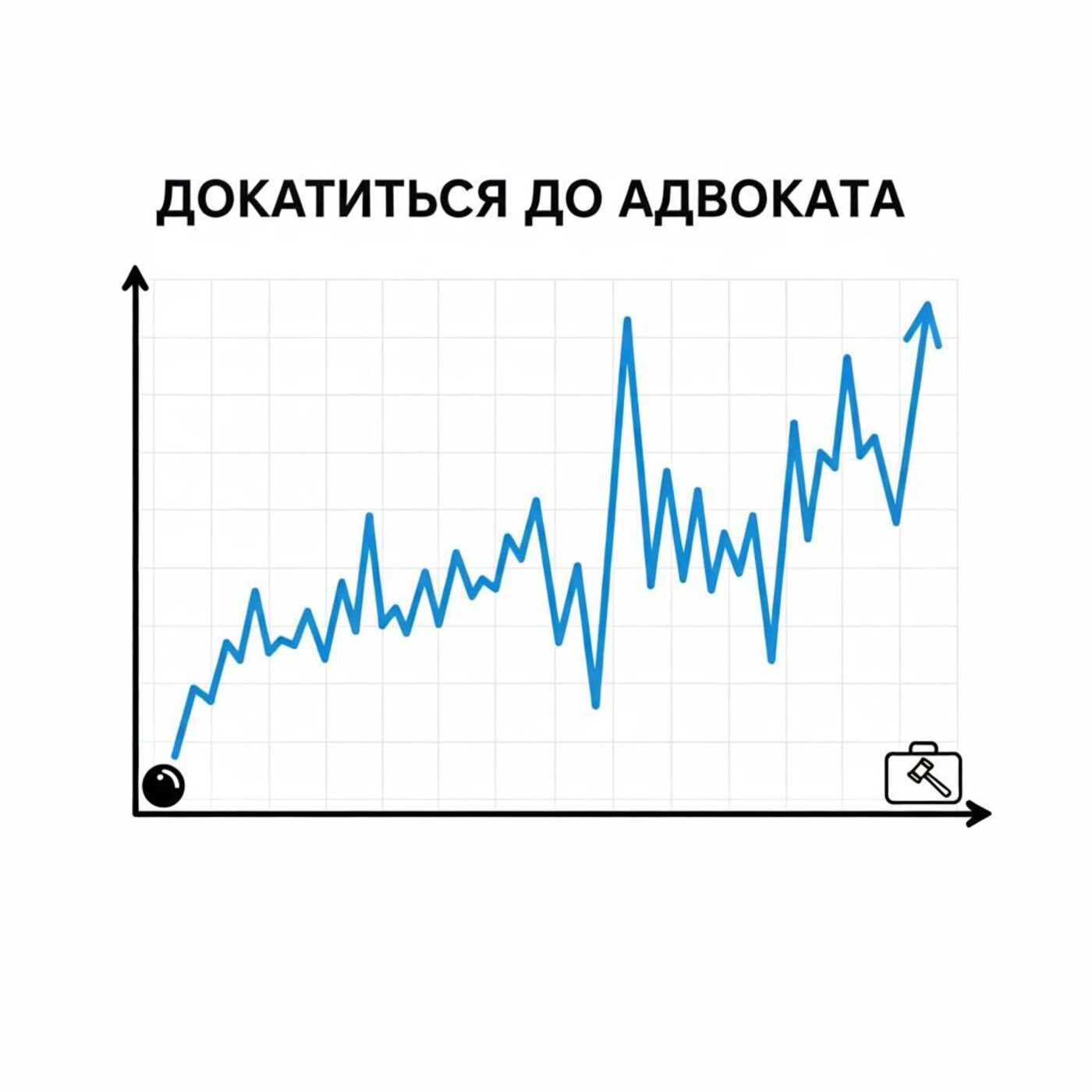 Докатиться  до адвоката