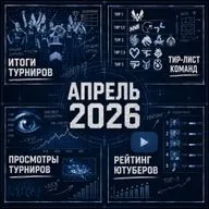 Киберспорт в Апреле 2026 года