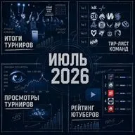 Киберспорт в Июле 2026 года