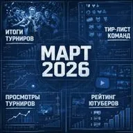 Киберспорт в Марте 2026 года