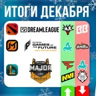 Budapest Major и прочие турниры Декабря + Рейтинг каналов Декабря