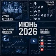 Киберспорт в Июне 2026 года