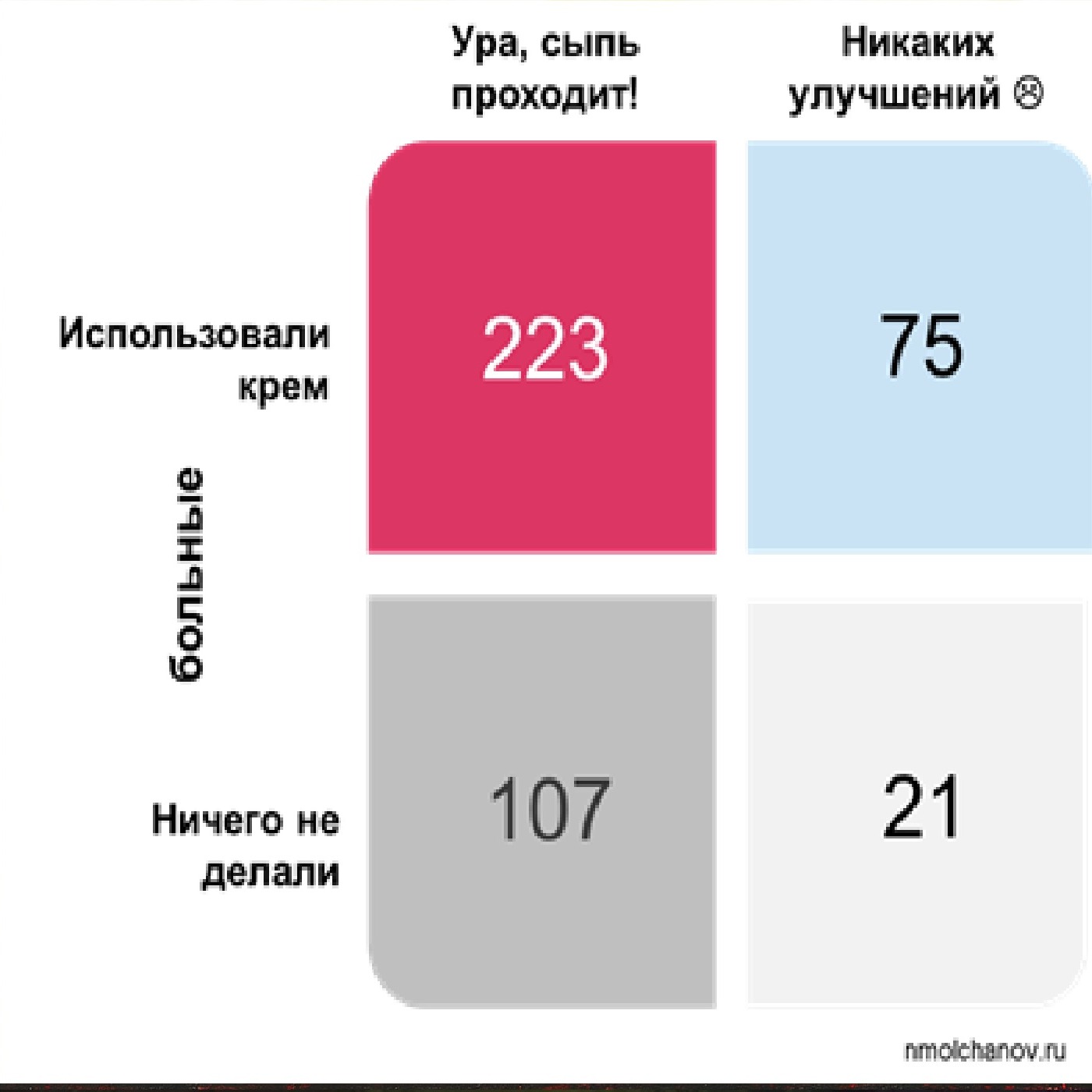 Почему мы плюем на факты episode artwork
