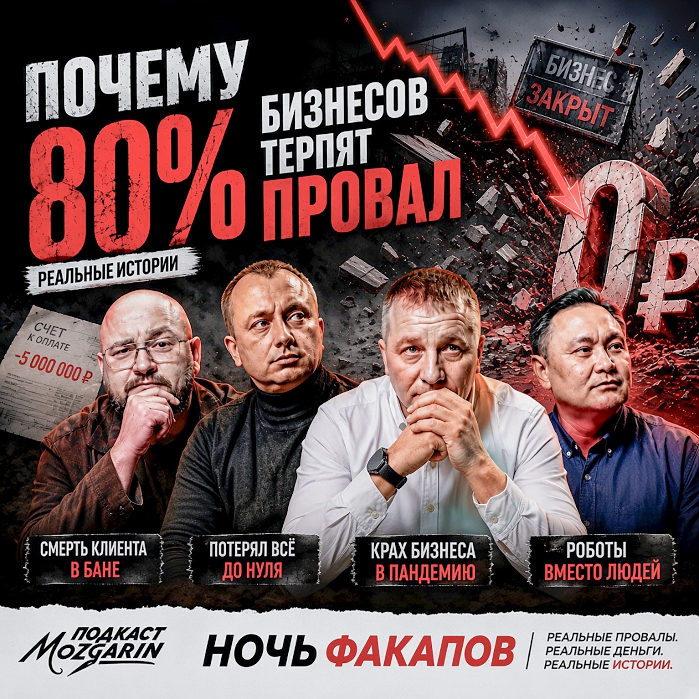 ПОЧЕМУ 80% БИЗНЕСОВ ТЕРПЯТ ПРОВАЛ - Ночь Факапов Сергей Ерёмин Арман Истыбаев Леонид Ветров episode artwork