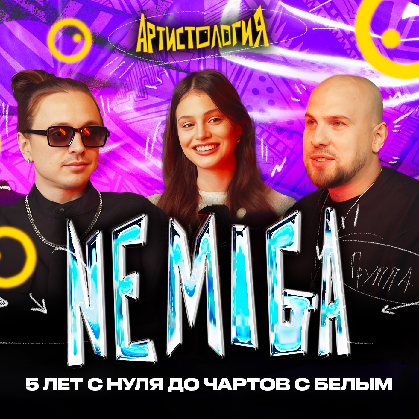 Трек в чартах через 5 лет и как не приуныть за это время / NEMIGA [Артистология] episode artwork