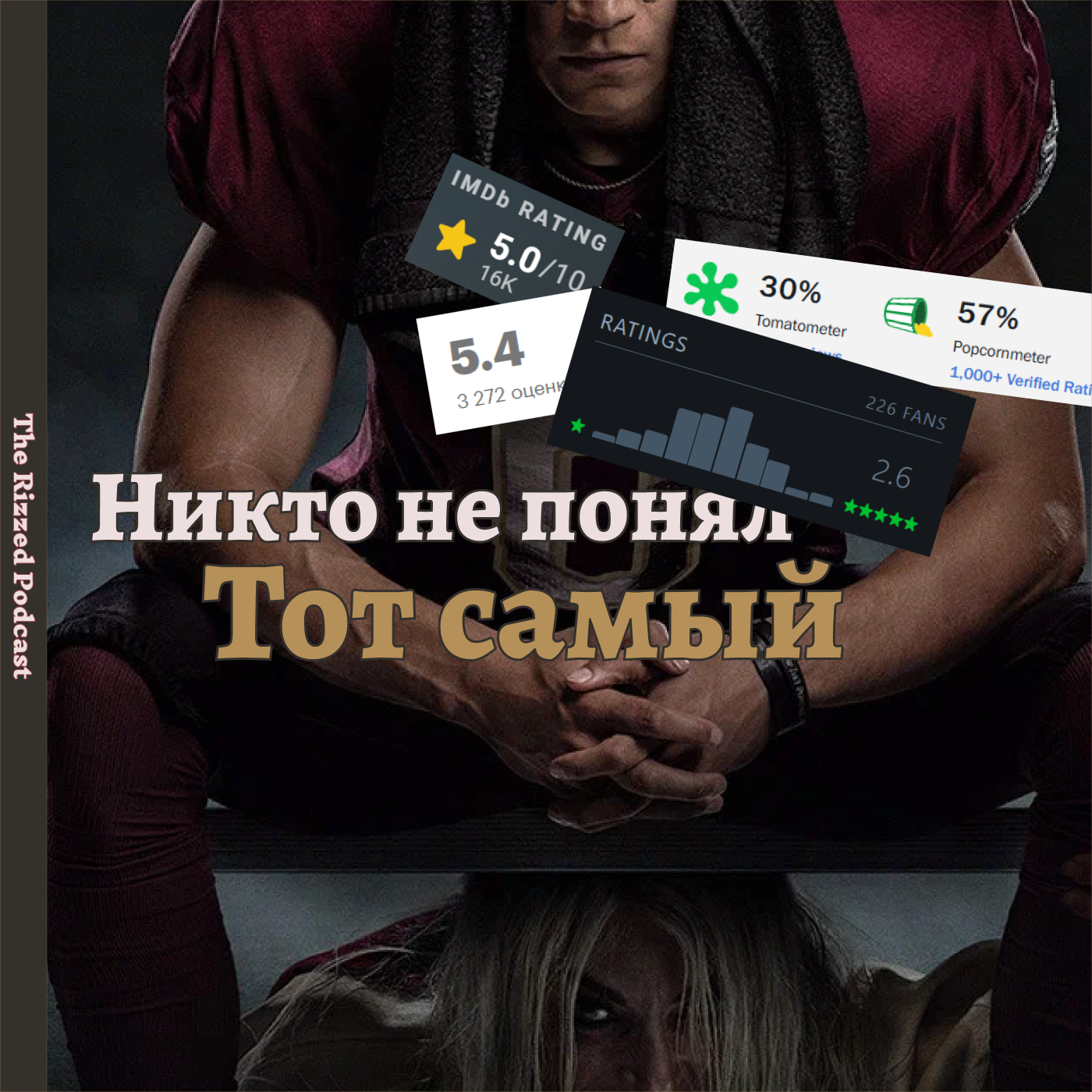 Тот самый | Оболганное кино | The Rizzed Podcast episode artwork
