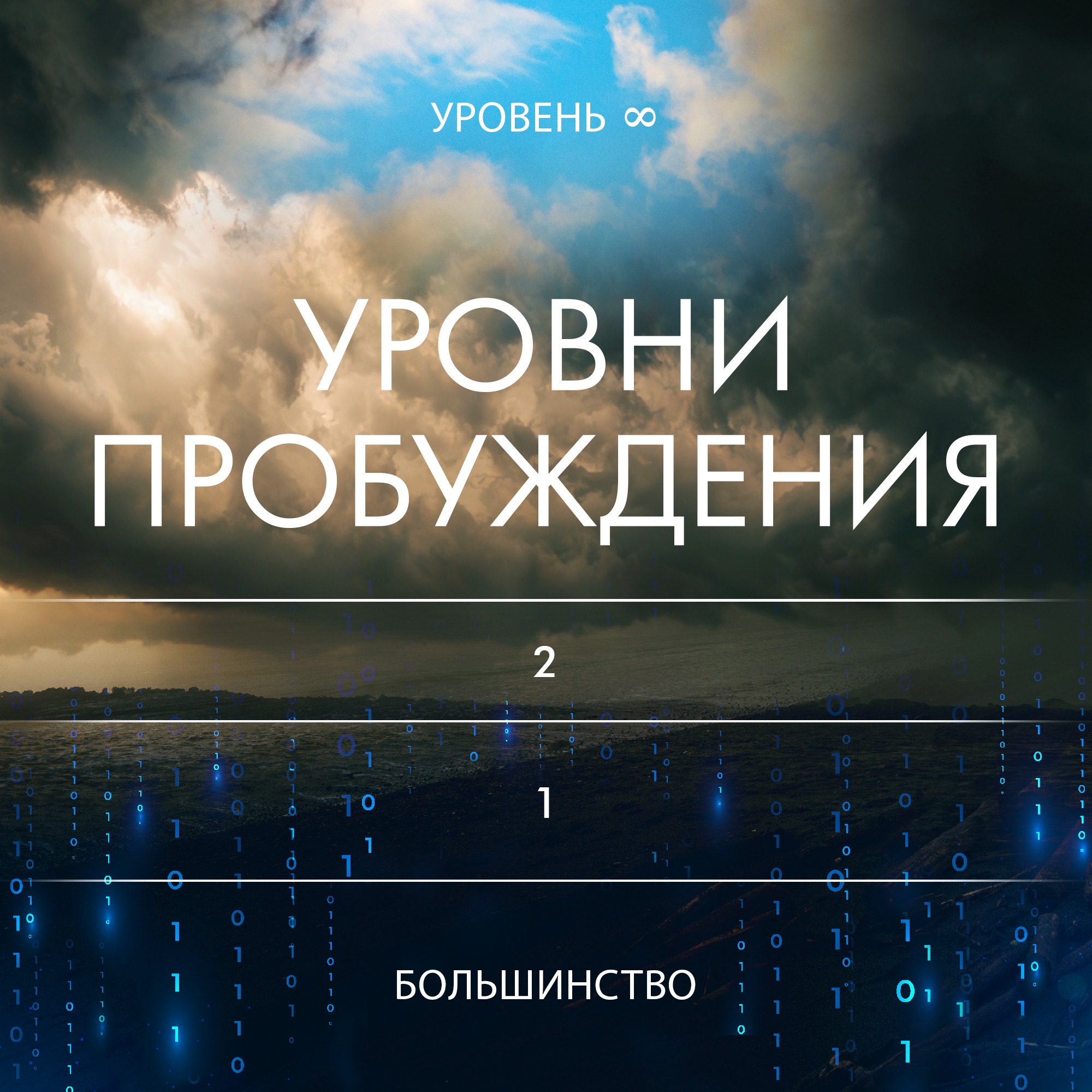 Уровни развития буддиста. Как узнать Просветленного? Кто такой Арья, Архат, Бодхисаттва, Будда podcast