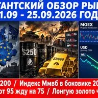 Гигантский обзор рынка 21.09-25.09