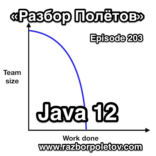 Подкаст «Разбор Полетов»
