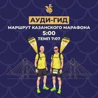 Мост Миллениум