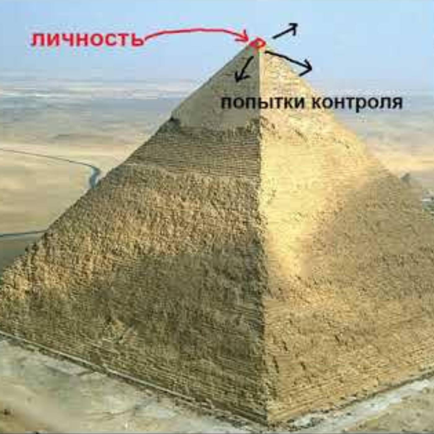 Смерть личности что это и зачем это нужно episode artwork