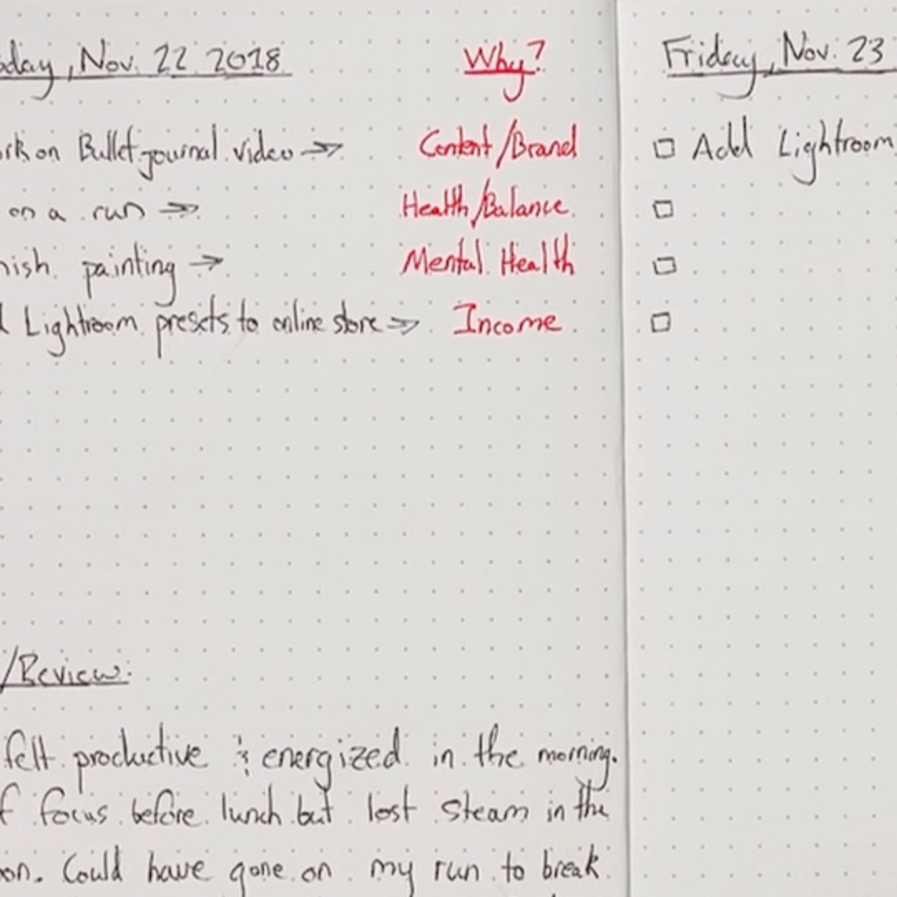 Выпуск 15 - Личная эффективность 2020 как правильно вести ежедневник Bullet Journal episode artwork