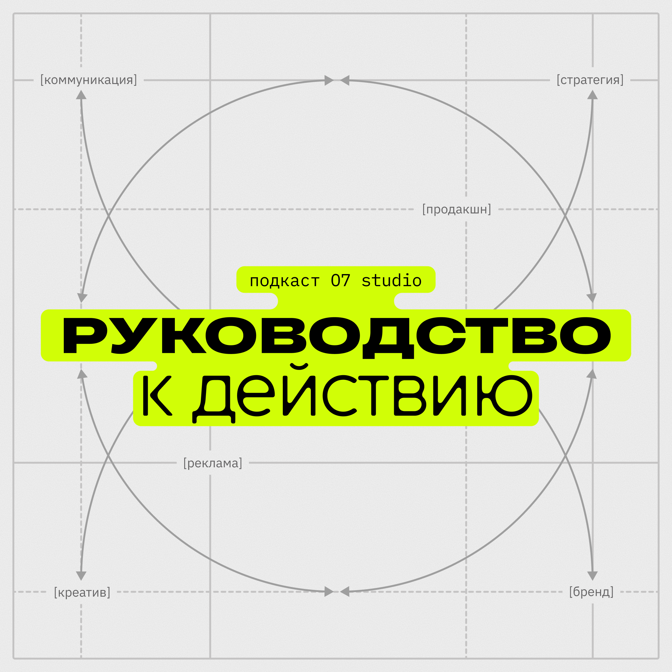 Руководство к действию