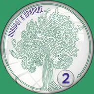 Мифы об изменении климата