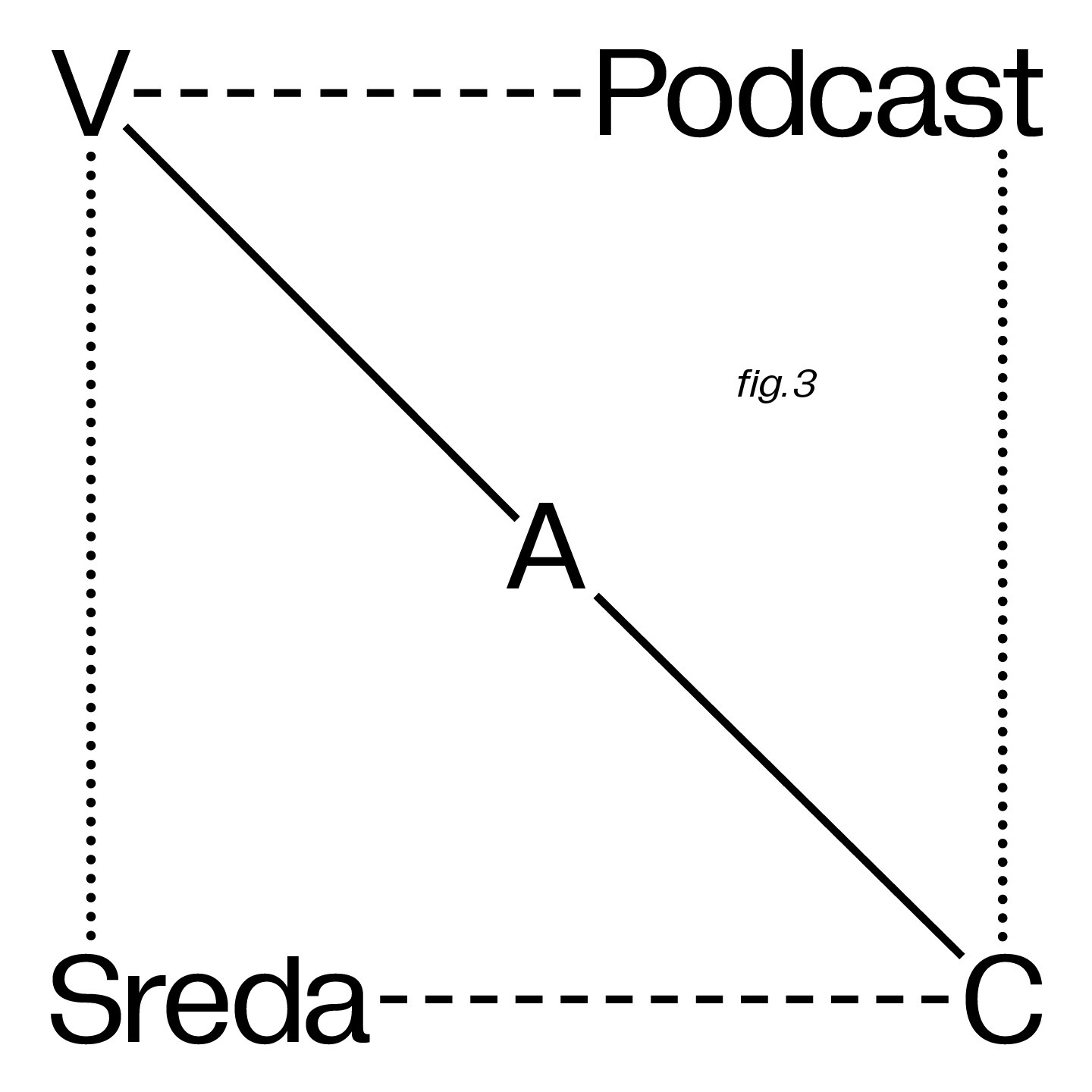 Sreda Mix: Kate NV episode artwork