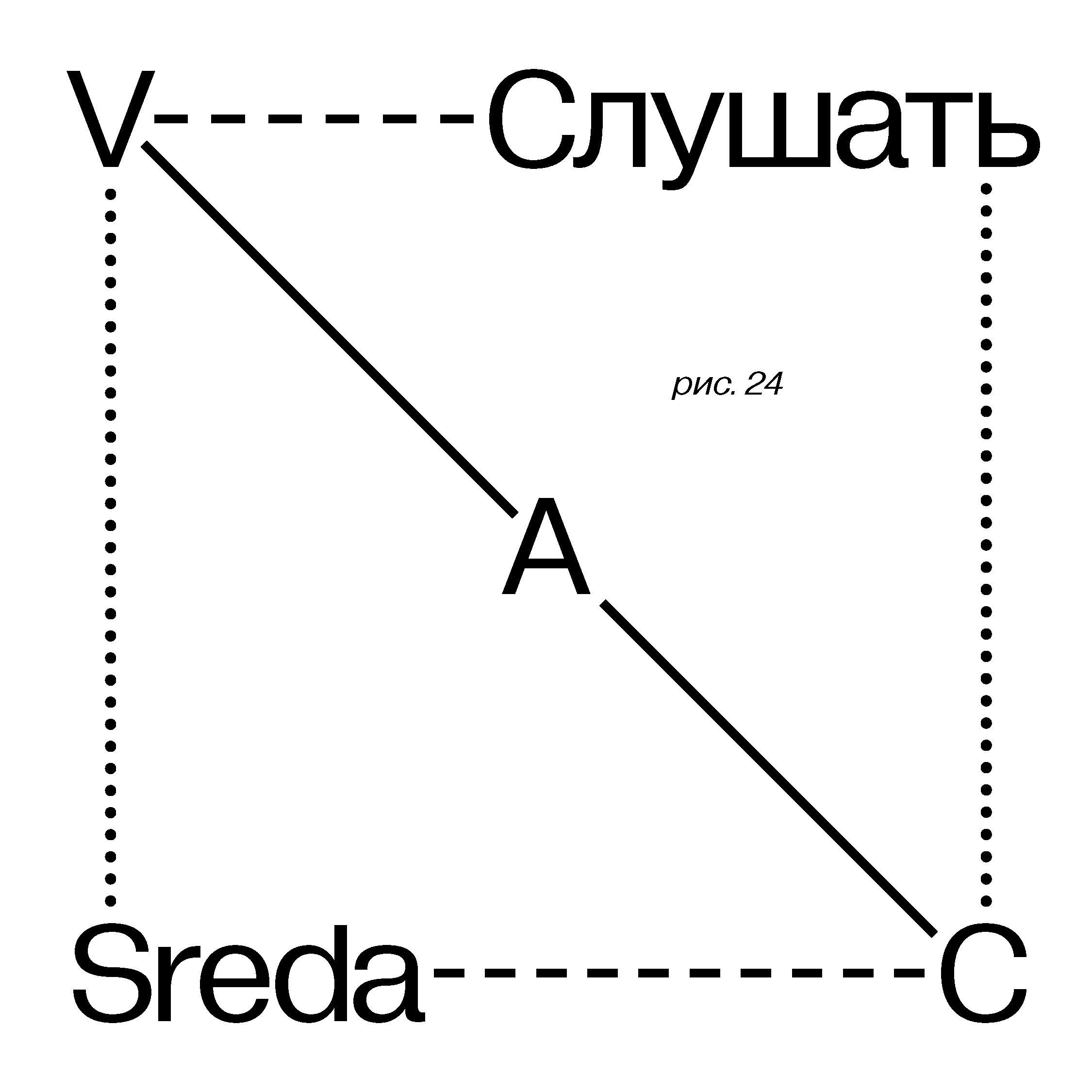 Звук: из дома в студию episode artwork