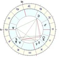 Ответы на вопросы 93